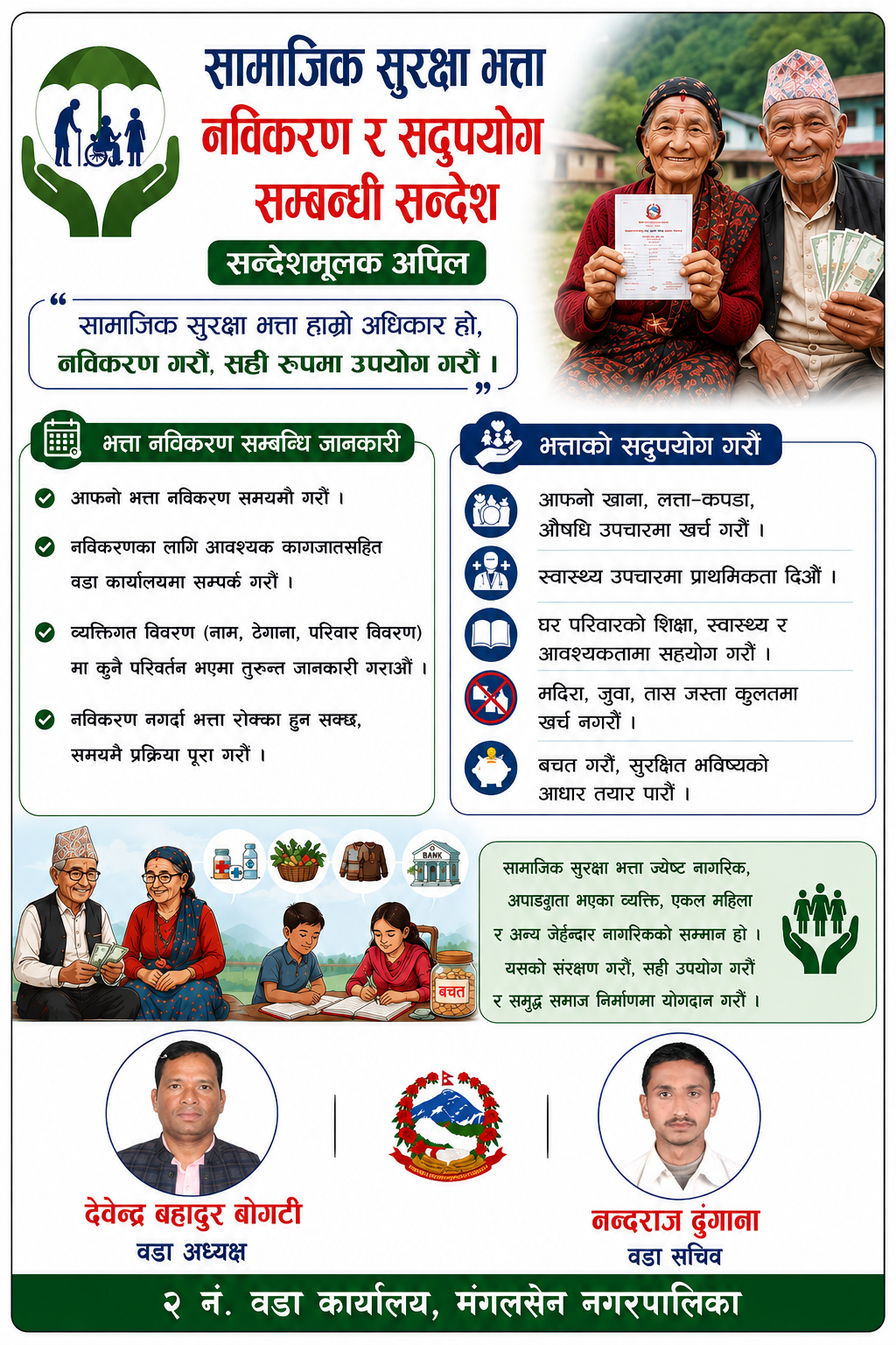 2 No Ward Mangalsen
